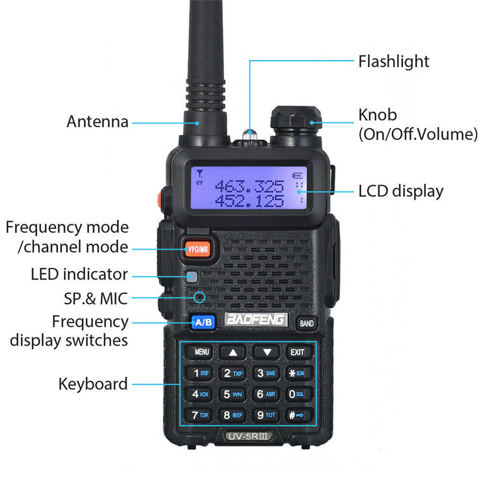 Walkie Talkie Baofeng UV-5R Dual Antenn